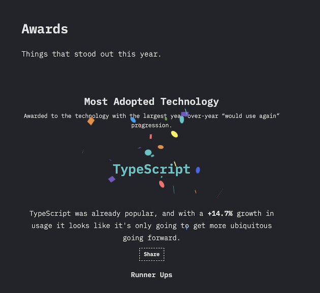 Image of TypeScript as a winner for the most adopted technology in 2020 in the JavaScript ecosystem